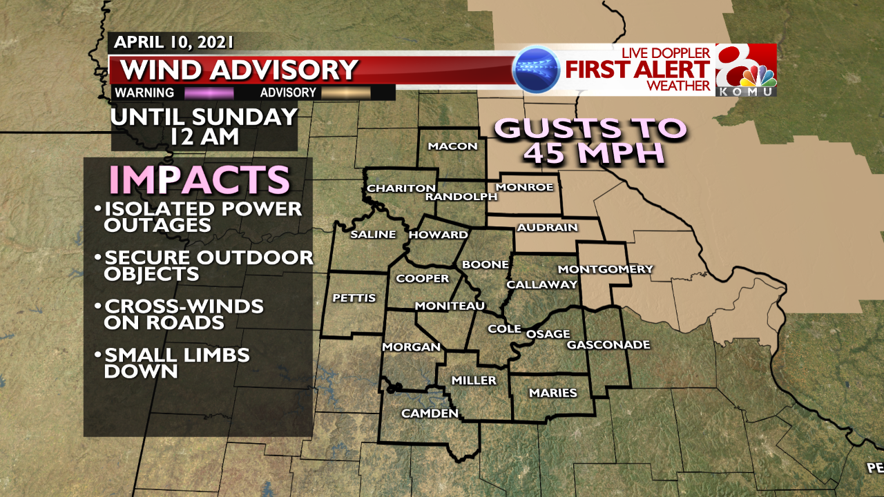 ADI High Wind Advisories.png